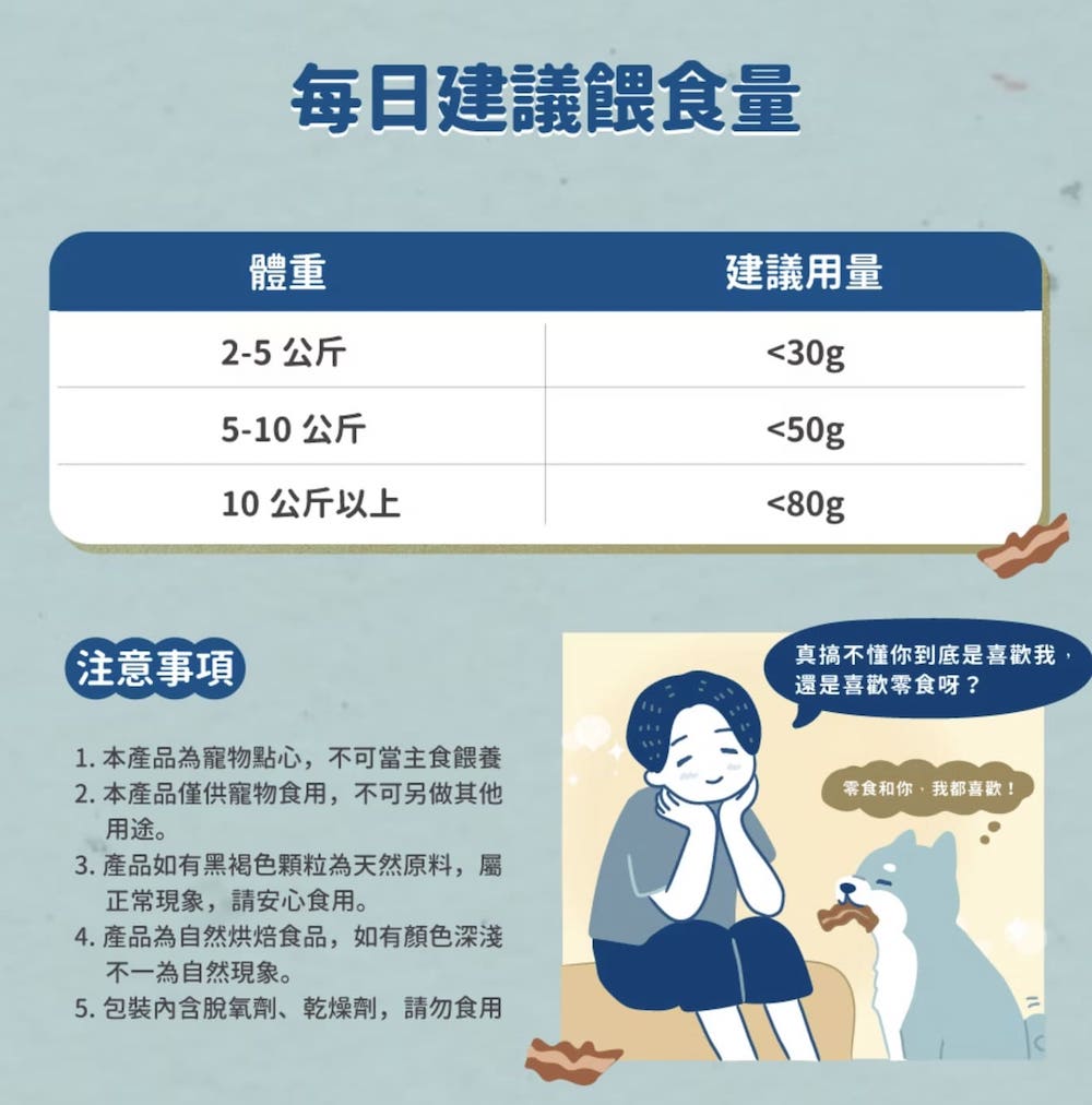 狗狗零食推薦_汪汪寶貝寵物機能零食BER