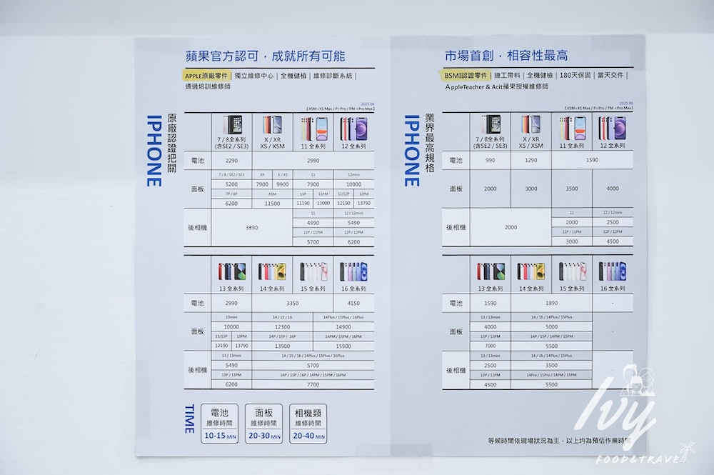 鼎威維修 |台中iPhone換電池推薦專家,Apple原廠認證零件,維修過程全程錄影、售後完善超放心! 20250801103805 0 e35847