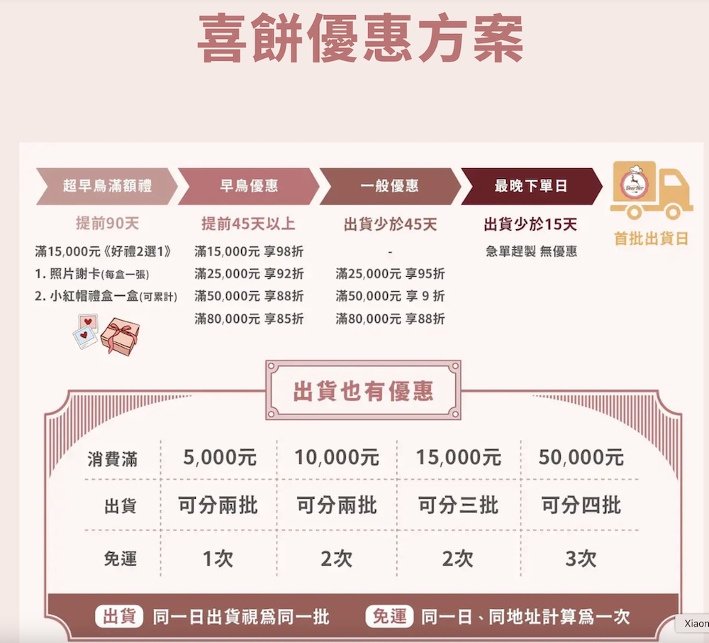 DeerHer甜點廚坊 東海店 |人氣彰化甜點進軍東海美食圈!不只甜點超吸睛,飲料續杯、不限時暢聊超chill! 20250811095844 0 ae64f8