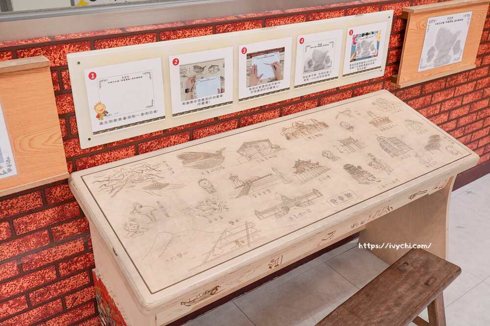 台南安平兒童館 |台南室內親子景點推薦!雨天放電、夏天避暑,門票35元起,15個主題設施不限時玩耍! 20251009124531 0 6c54f8