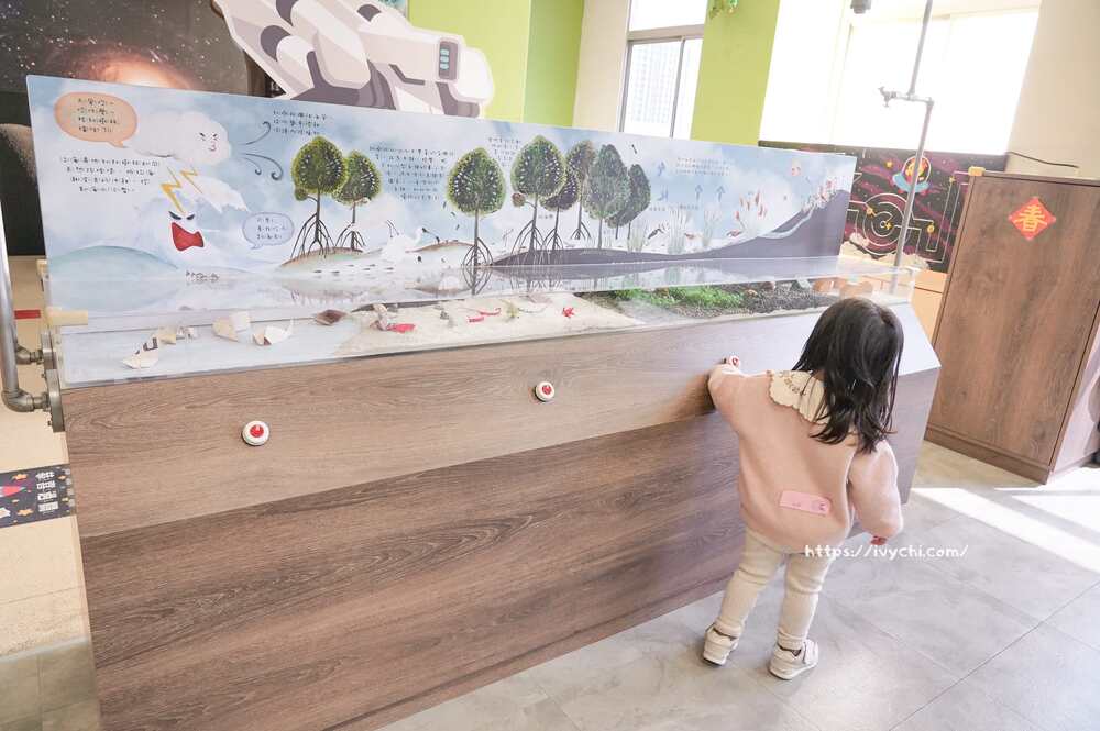 台南安平兒童館 |台南室內親子景點推薦!雨天放電、夏天避暑,門票35元起,15個主題設施不限時玩耍! 20251009125007 0 fb38eb